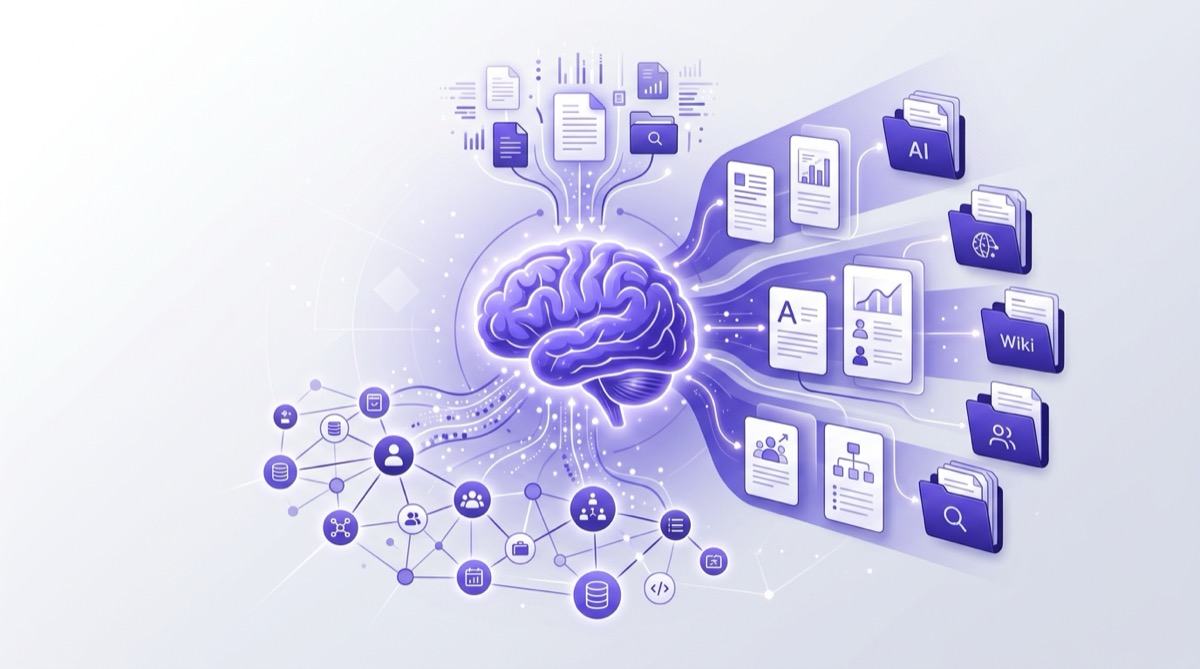 Company Knowledge Base — Kho tri thức doanh nghiệp (OKF)